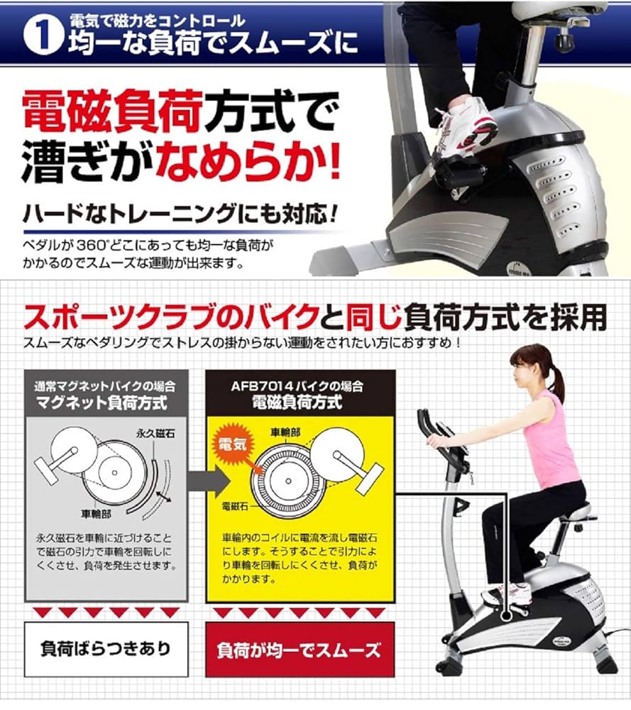 Amazon.co.jp: アルインコ(ALINCO) アドバンストバイク AFB7014